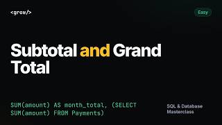 Monthly Subtotal Vs Grand Total | SQL Interview Question (Subquery, SUM OVER) | GrowAsEngineers