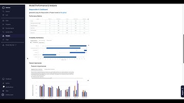 Model management in the Domino Enterprise AI Platform