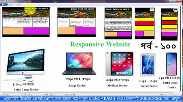 Media Queries in css | HTML5 & CSS3 Responsive Website Design  part 1