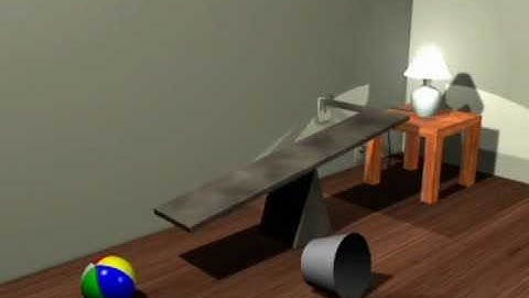 Hierarchical Animation