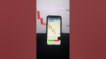 🚀 Best Pocket Option AI Bot Strategy 2025 | Make Money Trading Binary Options #trading #bot #ai