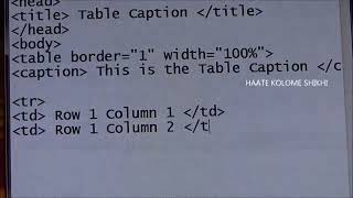 #COM035, HTML Table CAPTION, tr tag, td tag, Caption tag, #ComputerBasics35,