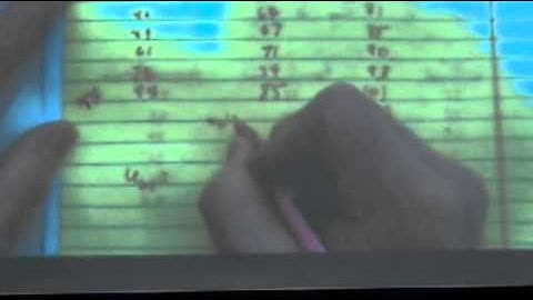 Non Parametric Methods 4/18/13. Full Class Period