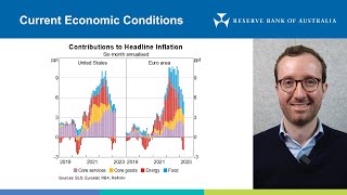 Summary of Current Economic Conditions – data as at 4 May 2023