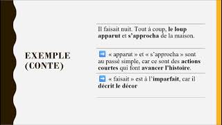 📖 Comprendre le Passé Simple en Français – Le Temps des Histoires ! 🇫🇷