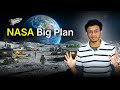Artemis II: NASA's Secret Mission😮