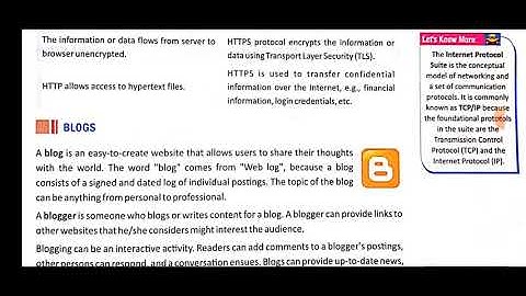 blogs and news group by Dr Surya Pratap Singh