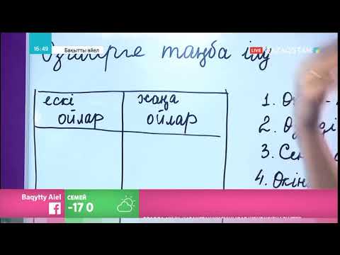 Бейне: Перфекционист болудың мақтанышына айналудың 4 әдісі