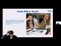 Module 5 - Community Based Intergenerational Learning
