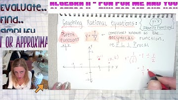 Graphing Rational Equations; The RECIPROCAL Parent Function