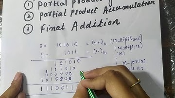 Introduction to Multipliers : Digital System Design
