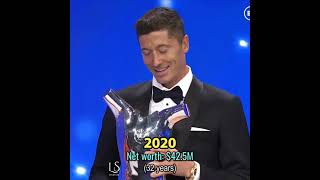 Roberto Lewandowski Networth Evolution #football #lewandowski #foryou #fyp