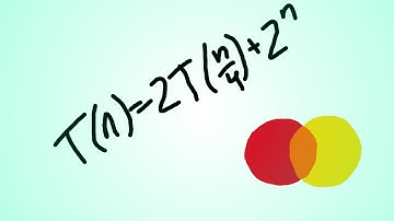 Métodos de Resolución Recursiva - Teorema Maestro