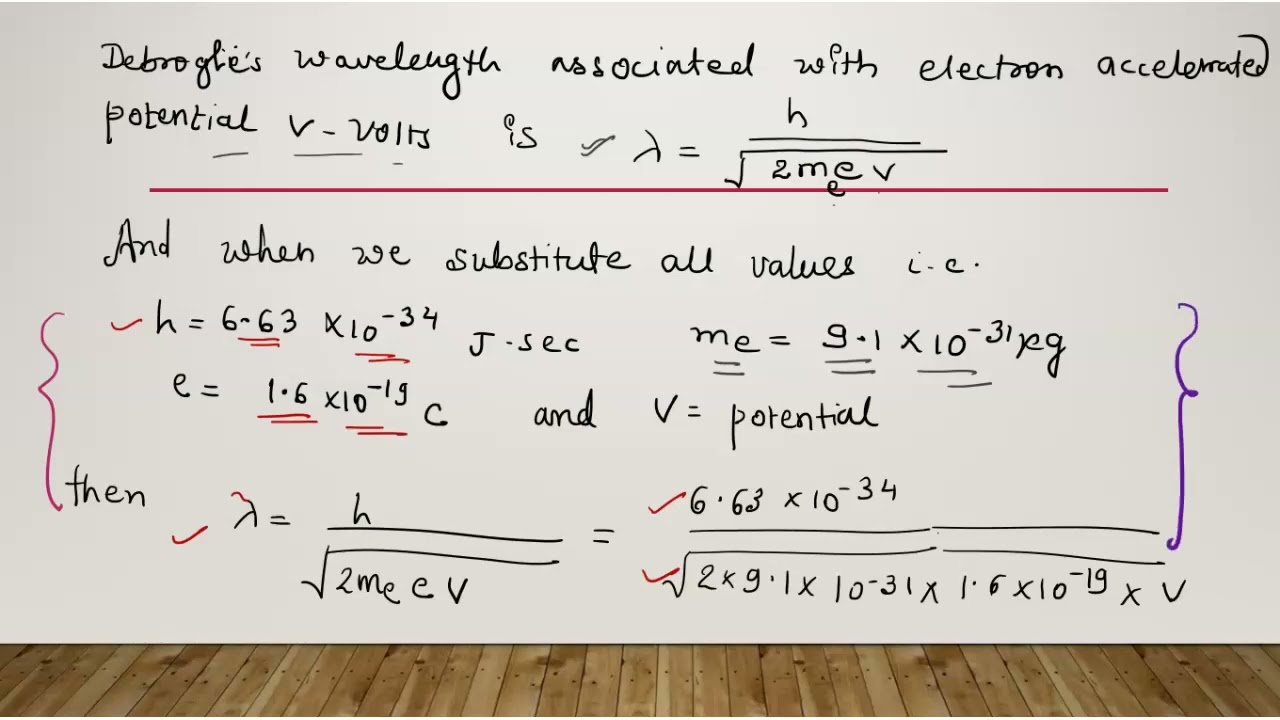 Quantum Mechanics Hello Engineers