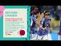 Big Match Predictor | Japan v Norway: Defensive Woes to Prove Key?