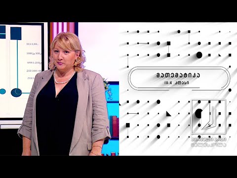 მათემატიკის დრო - V დონე, IX-X კლასები - სამომხმარებლო არითმეტიკა #ტელესკოლა