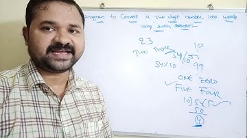 Converting two digit number to words using switch statement|C program to print number in words