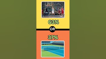 Would You Rather, Tough Choices 🤔🤯#quiz #wouldyourather #shorts