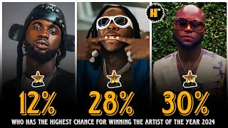 WHO WINS THE TGMA ARTIST OF THE YEAR 2024..?