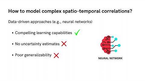 KDD 2023 - Graph Neural Processes for Spatio-Temporal Extrapolation