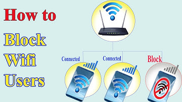 How to block wifi users | how to disconnect wifi users from mobile | block wifi connected devices