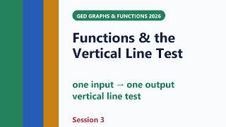 Week 2, Session 3 Relations, Functions, and the Vertical Line Test