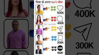 The Weird Lives of Taarak Mehta's Fans | Tmkoc fan  #jethalal #babitaji #bhide #dayaben #popatlal