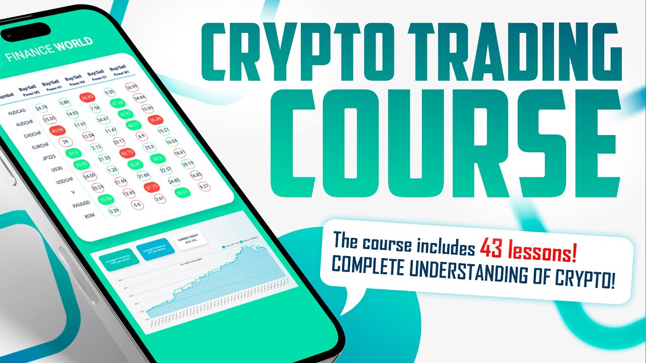 Robo Advisor - FinanceWorld - Trading Signals and Asset Management