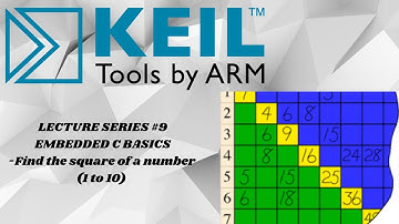 Square of a number from look-up table|Embedded C Basics|BE|VTU|4th Sem|ECE|CS|8051 Microcontroller|
