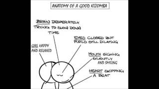 Hardenn Te Dit Que Mistral Gagnant Kizomba C Est Pas Mal