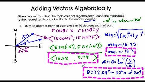 Precalculus Adding Vectors Algebraically