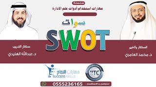 نموذج تحليل البيئة الداخلية والخارجية سوات SWOT Analysis مع د. محمد العامري و د. عبد الله الهنيدي