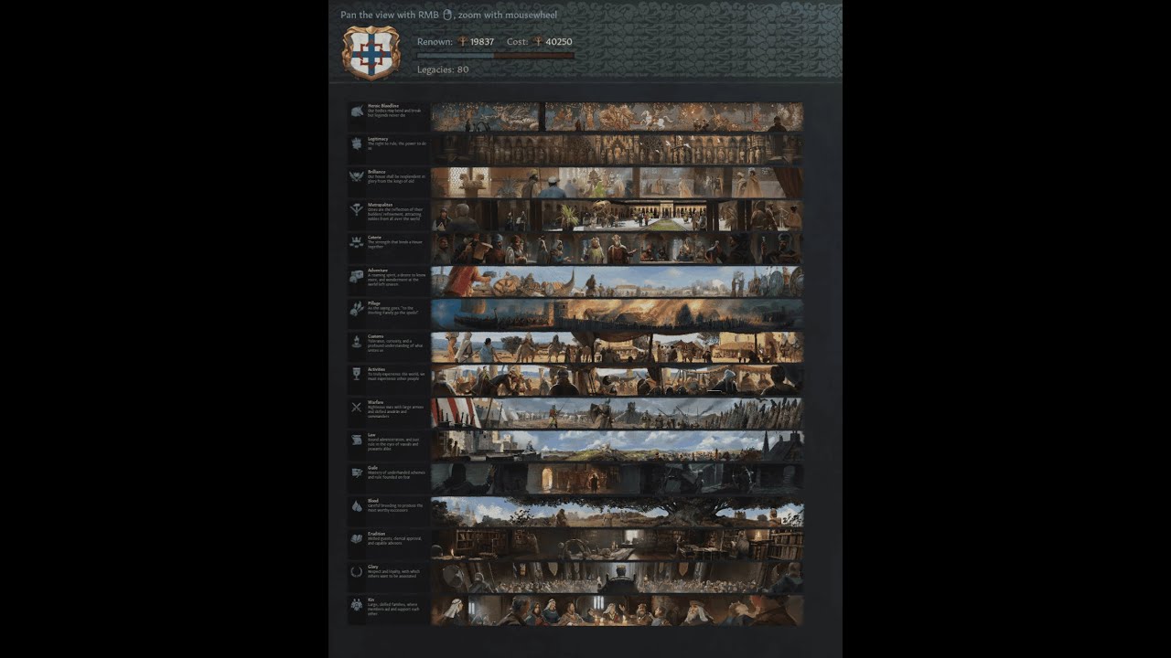 Which dynasty legacies are the best in CK3?