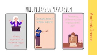Three Pillars of Persuasion | Mass Communication Masterclass | Lecture 11