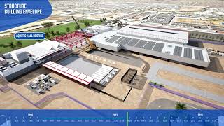 Swan Active Ellenbrook Construction Flythrough - September 2025