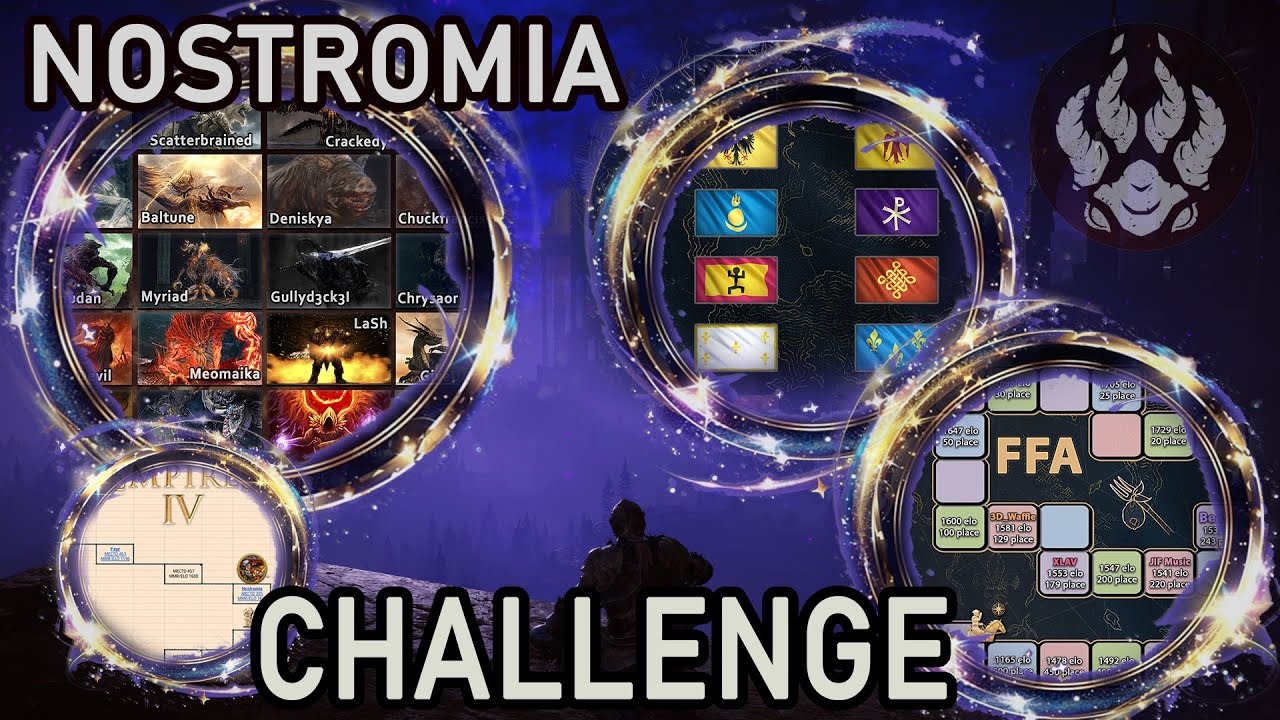 Победить каждой цивилизацией в FFA | Прогресс 0/22