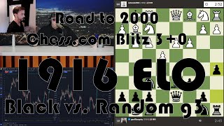 Road to 2000 #732 - 1916 ELO - Chess.com Blitz 3+0 - Black vs. Random b3
