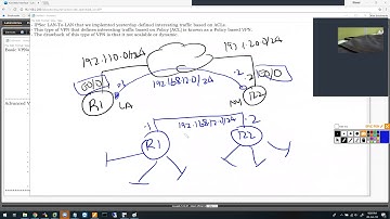 Khawar Butt VPN Bootcamp  - Day 2