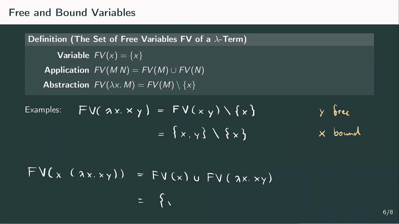 Introduction to the Untyped λ-Calculus (1.1)