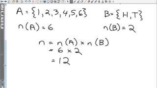 MDM4U  10-11 B Organized Counting