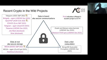 Cryptography in the Wild