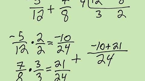 Adding fractions with different signs
