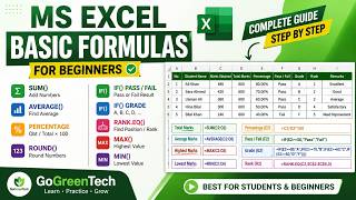 MS Excel Basic Formulas for Beginners | SUM, AVERAGE, IF, Percentage, MAX, MIN & RANK