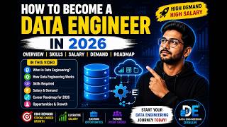 How to Become a Data Engineer in Telugu 2026 overview | Data Engineer Career Guide | Skills, salary.