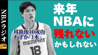 【絶望的】渡邊雄太の状況が無理ゲー過ぎる#クーズ男 #nba#グリズリーズ