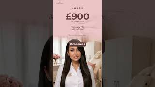 Razor, Wax, Laser or Electrolysis — Which Is Actually the Cheapest Over 5 Years? | Wellness Lounge