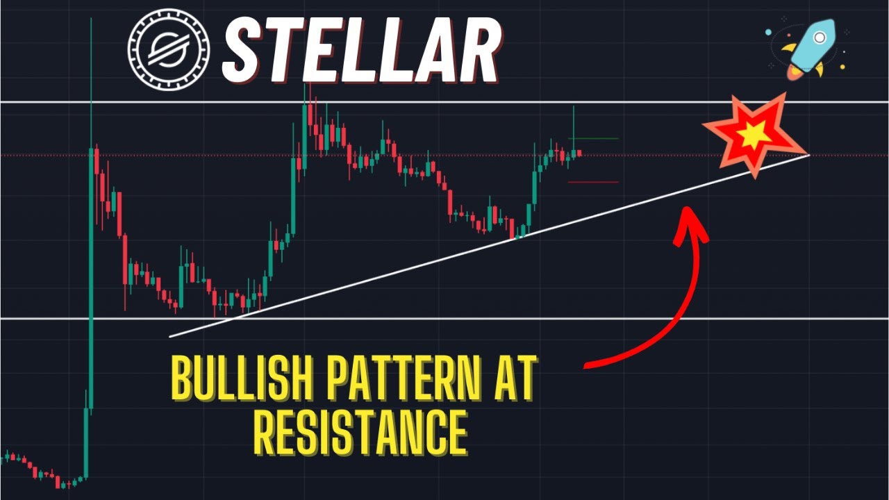 Stellar XLM Price Analysis - July 28th, 2023