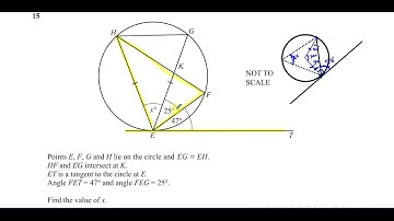 0580/22/F/M/21, (IGCSE), Paper 22, Q15, Geometry, Angles in Circles, Alternate Segment Theorem