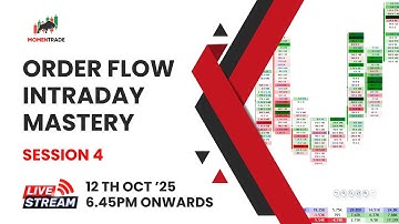 Orderflow Intraday Mastery Course | Free Live Course | Session 4