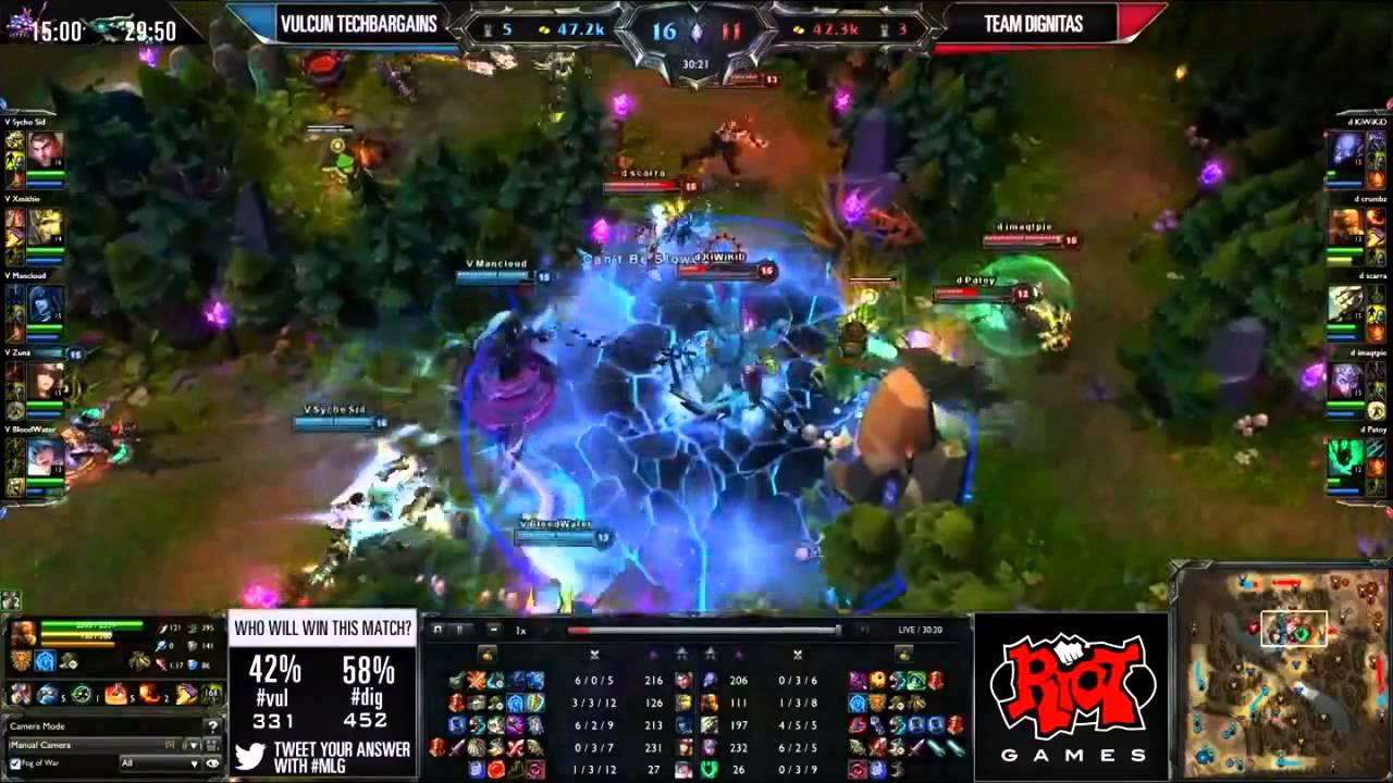 League of Legends | Riot fails streaming #1 - Fail of the year